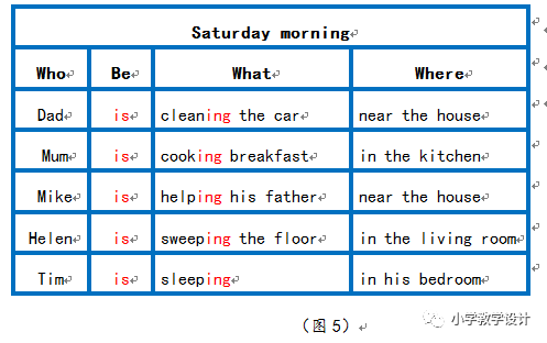 英语学科思维理解_英语的学科思维_学科思维英语理解能力测试