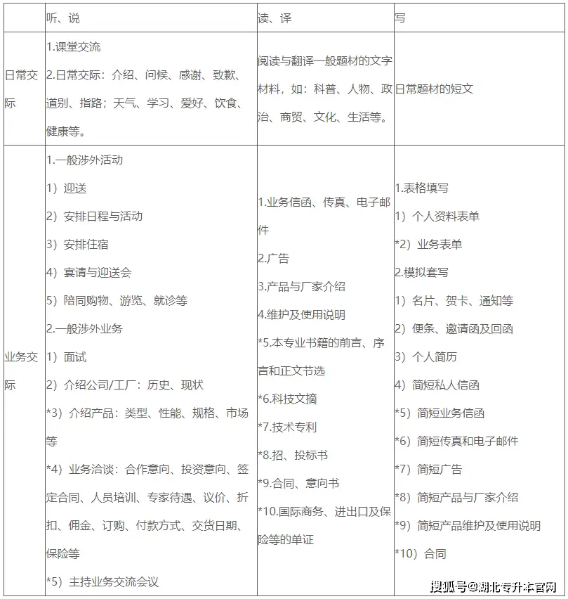 招生海报英语_招生海报英语简单小短文_英语招生海报模板空白
