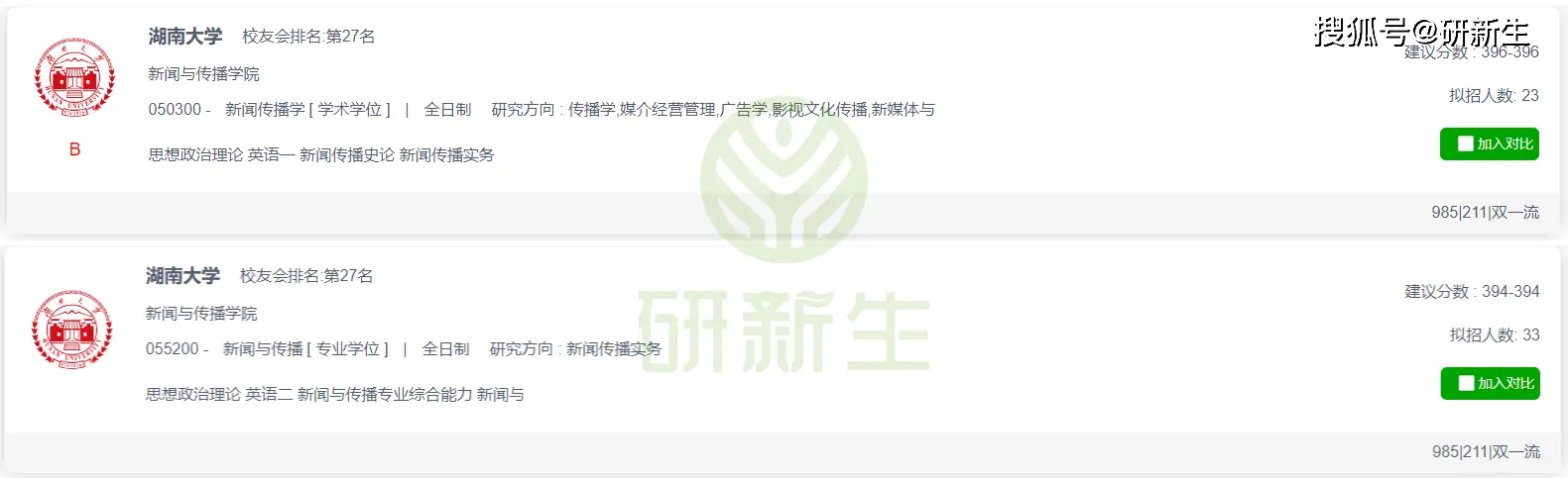 英语专业转新闻传播好吗_新传专业英语词汇_新传英语专业